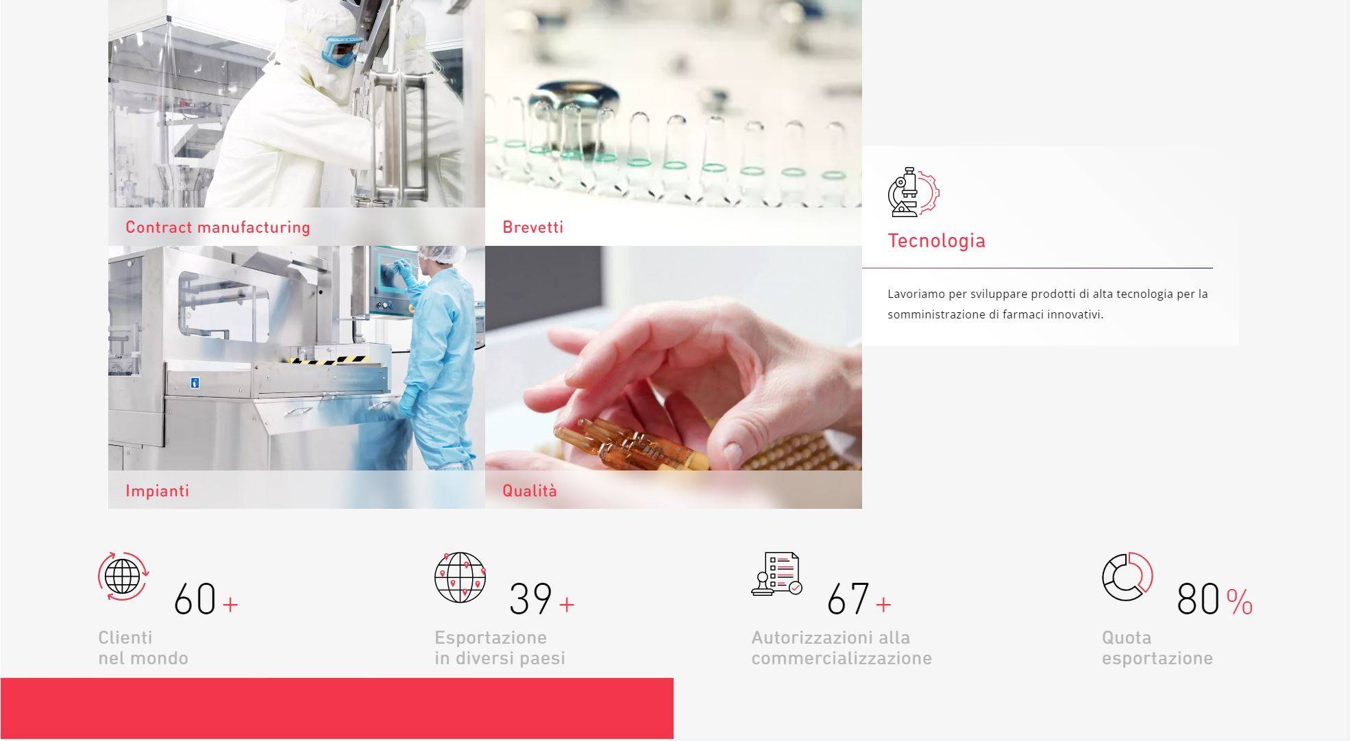 lisapharma-realizzazione-sito-internet-newvisibility.jpg