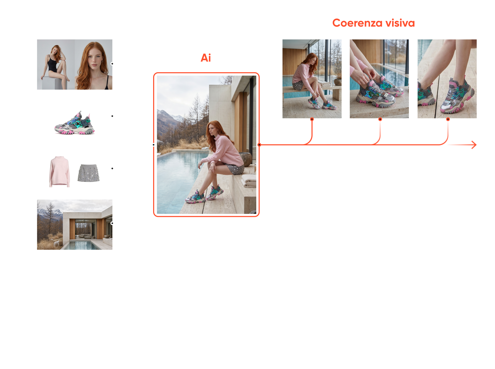 new-visibility-agenzia-web-generazione-ai-moda-fashion-IT